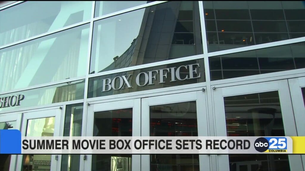 Summer Movie Box Office Sets Record
