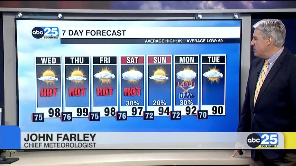7 Day Forecast Sept. 1, 2026
