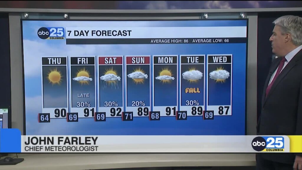 7 Day Forecast Sept. 16, 2026