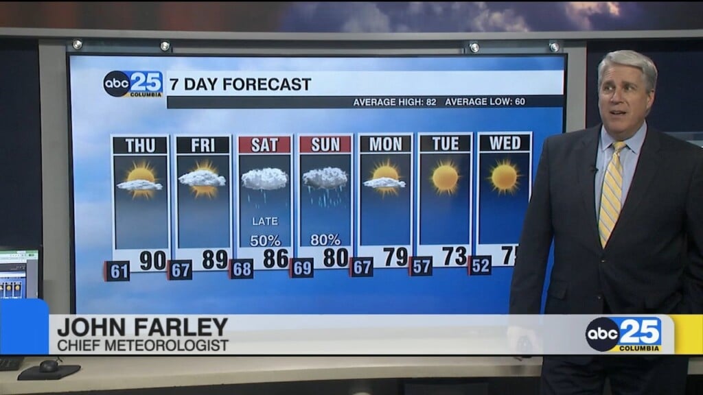 7 Day Forecast Sept. 30, 2026