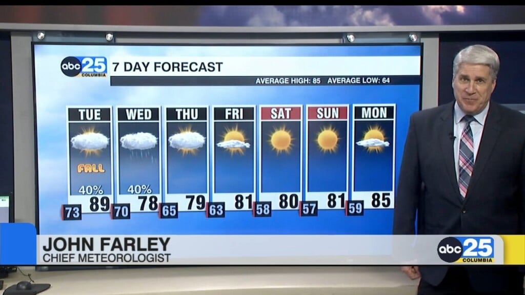 7 Day Forecast Sept. 21, 2026