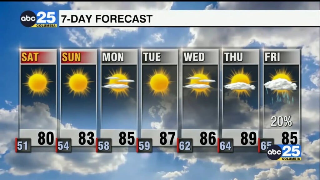 7 Day Forecast Sept. 25, 2026