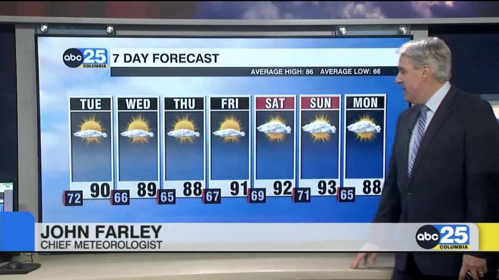 7 Day Forecast Sept. 14, 2026