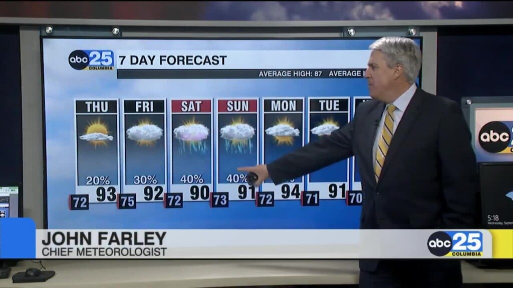 7 Day Forecast Sept. 9, 2026