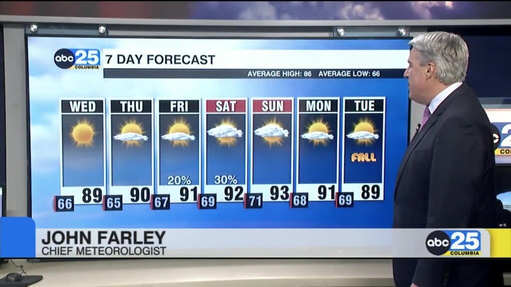 7 Day Forecast Sept. 15, 2026