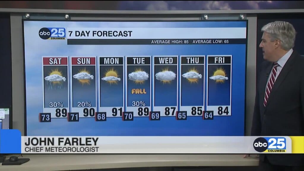 7 Day Forecast Sept. 18, 2026