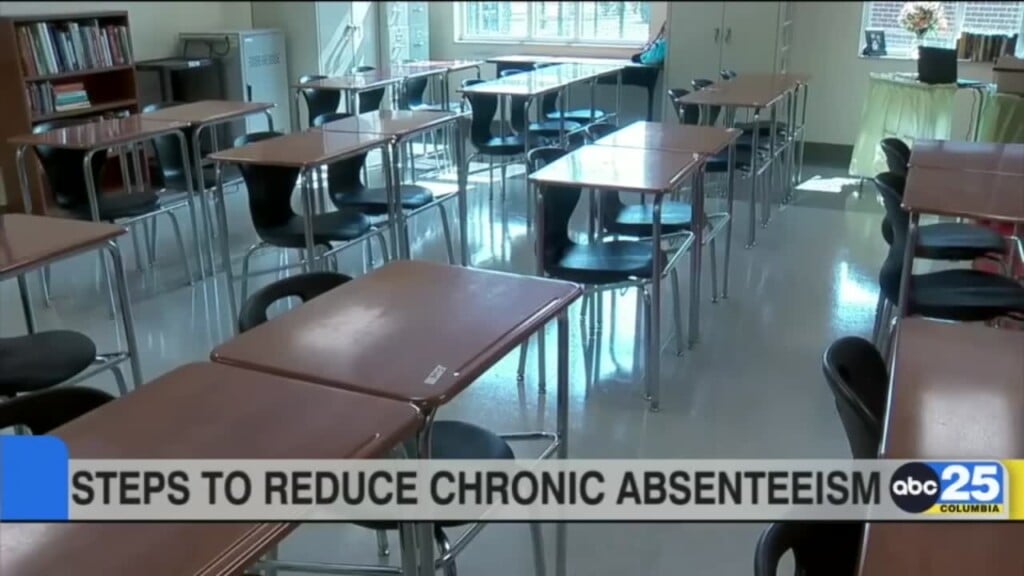Steps To Reduce Chronic Absenteeism