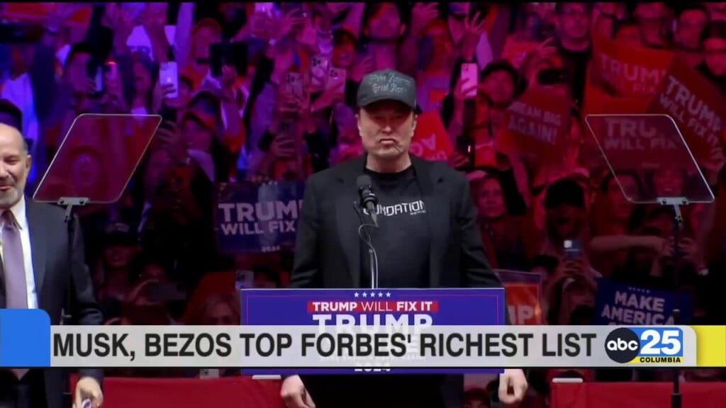 Musk, Bezos Top Forbes' Richest List
