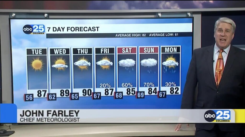 7 Day Forecast Sept. 28, 2026