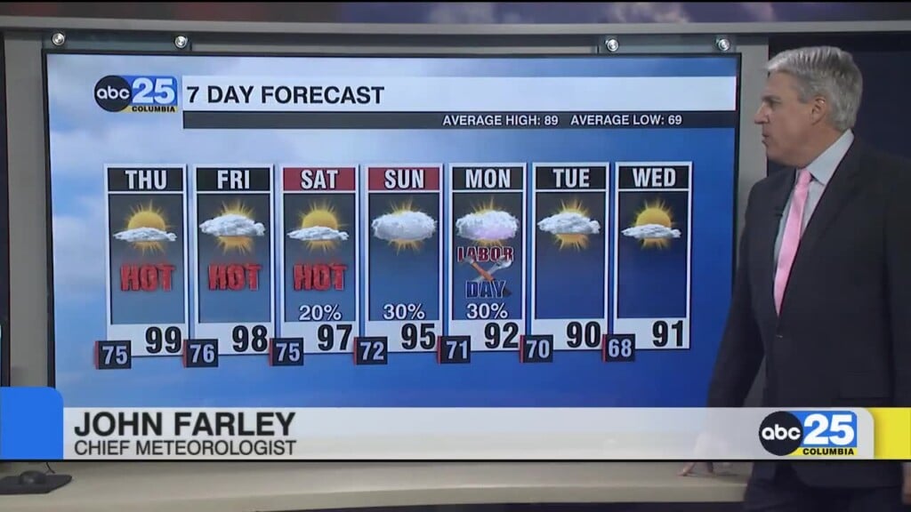7 Day Forecast Sept. 2, 2026