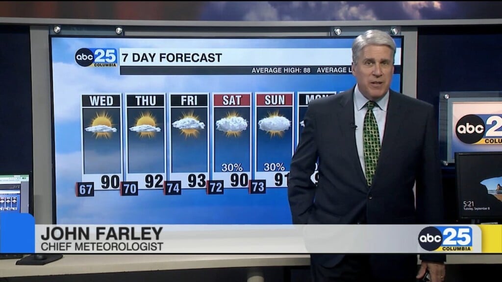 7 Day Forecast Sept. 8, 2026