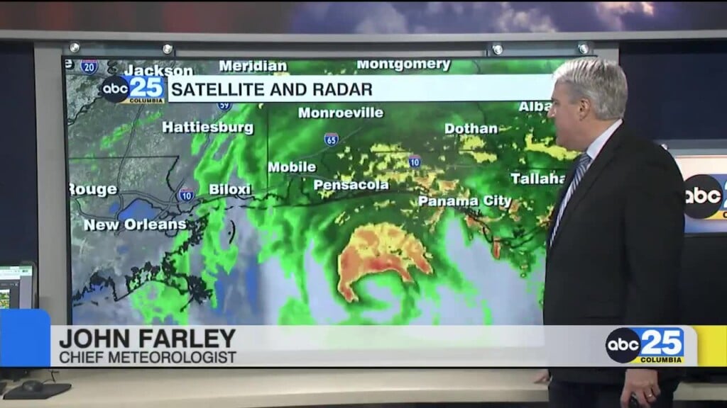 Abc Columbia Tracking The Topics