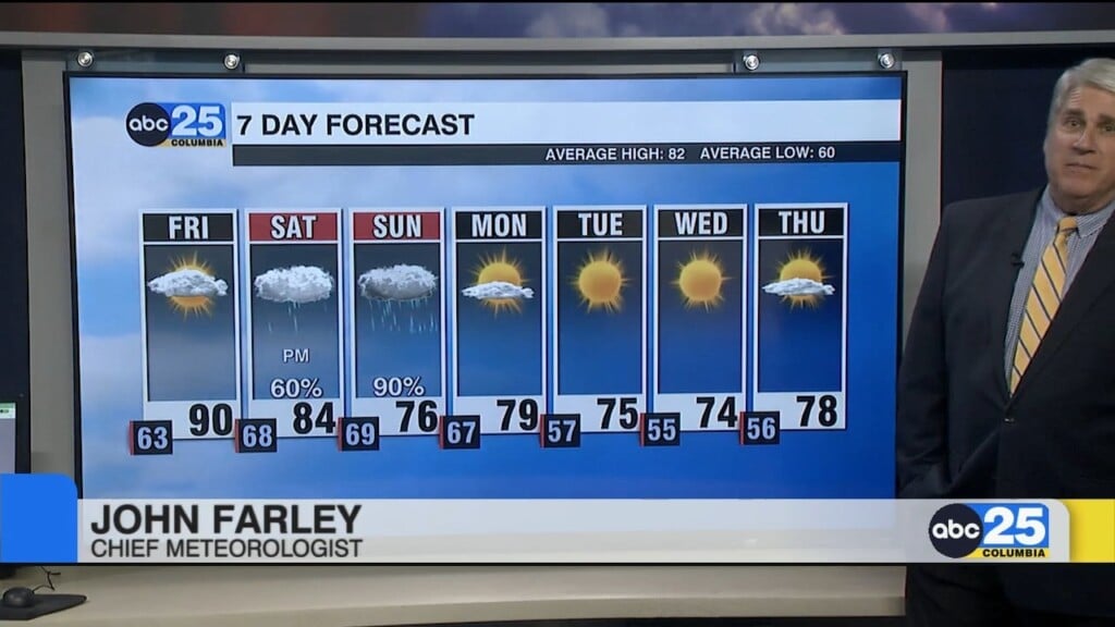 7 Day Forecast October 1, 2026