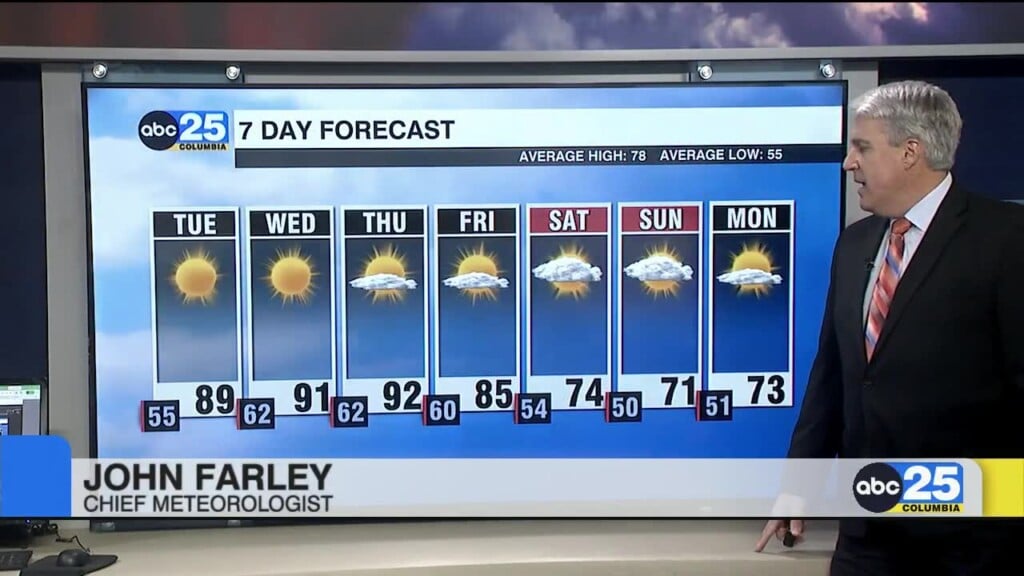 7 Day Forecast October 12, 2026