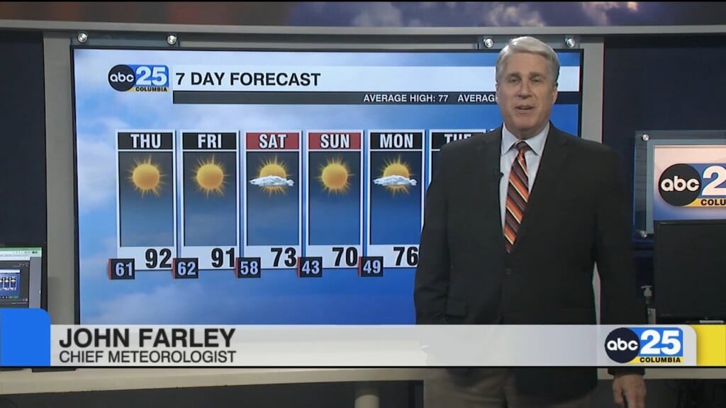 7 Day Forecast October 14, 2026