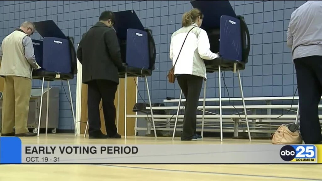 2026 Midterm Early Voting Preview