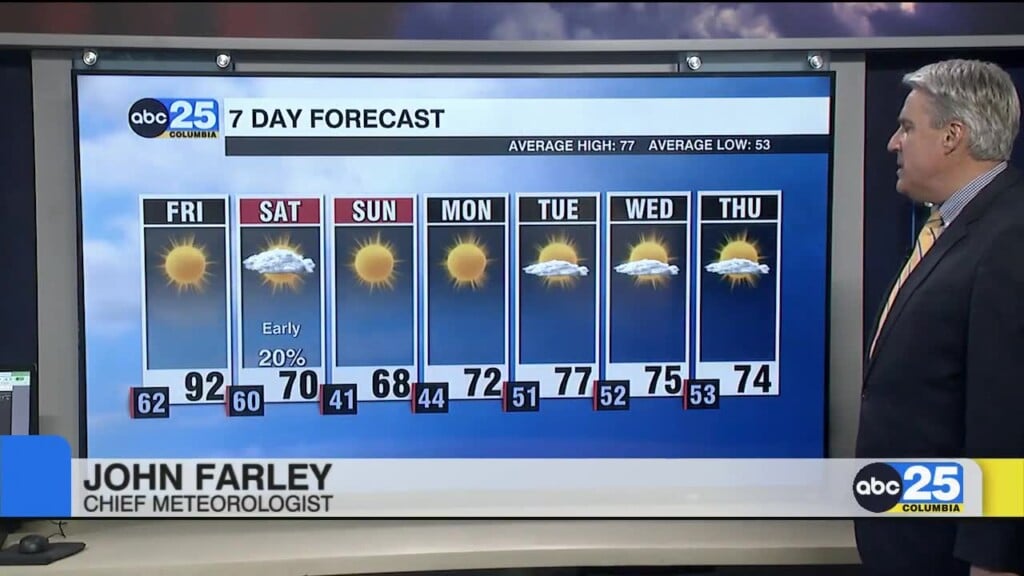 7 Day Forecast October 15, 2026