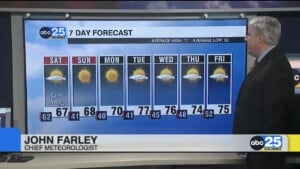 7 Day Forecast October 16, 2026