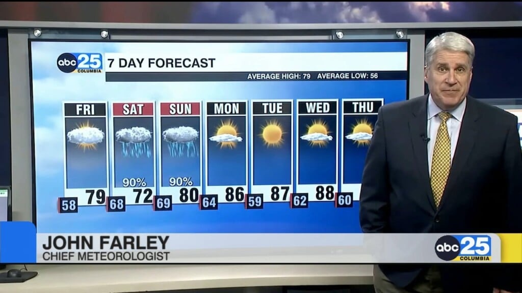 7 Day Forecast October 8, 2026