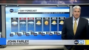 7 Day Forecast October 8, 2026