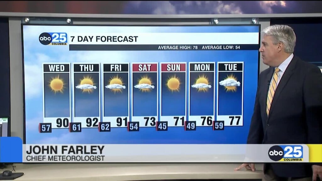 7 Day Forecast October 13, 2026