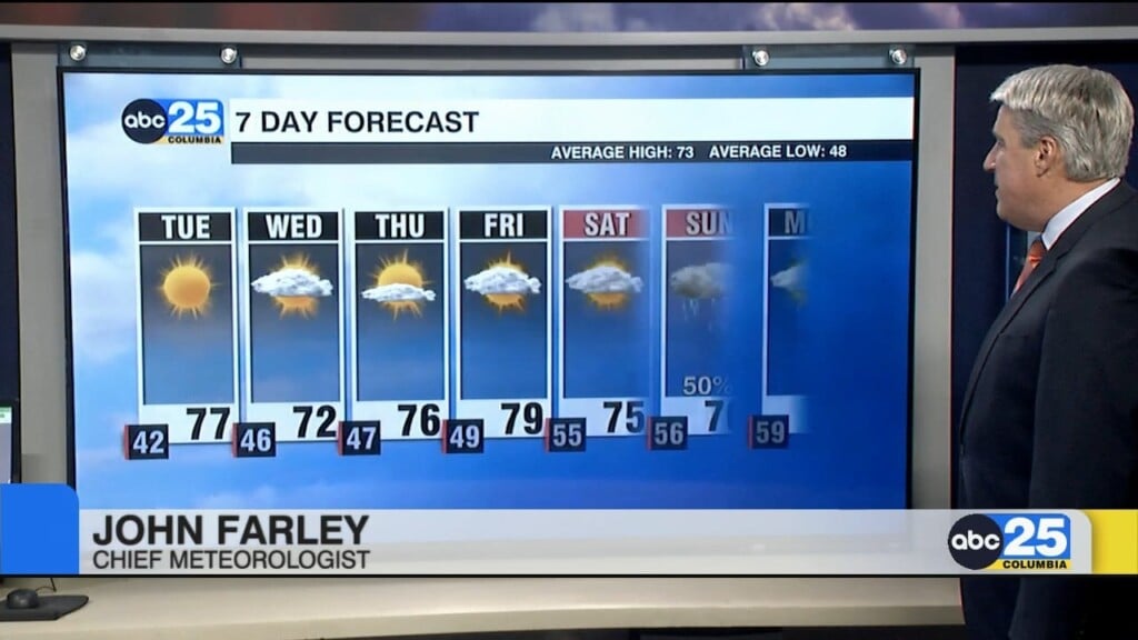 7 Day Forecast October 26, 2026