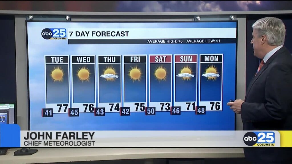 7 Day Forecast October 19, 2026