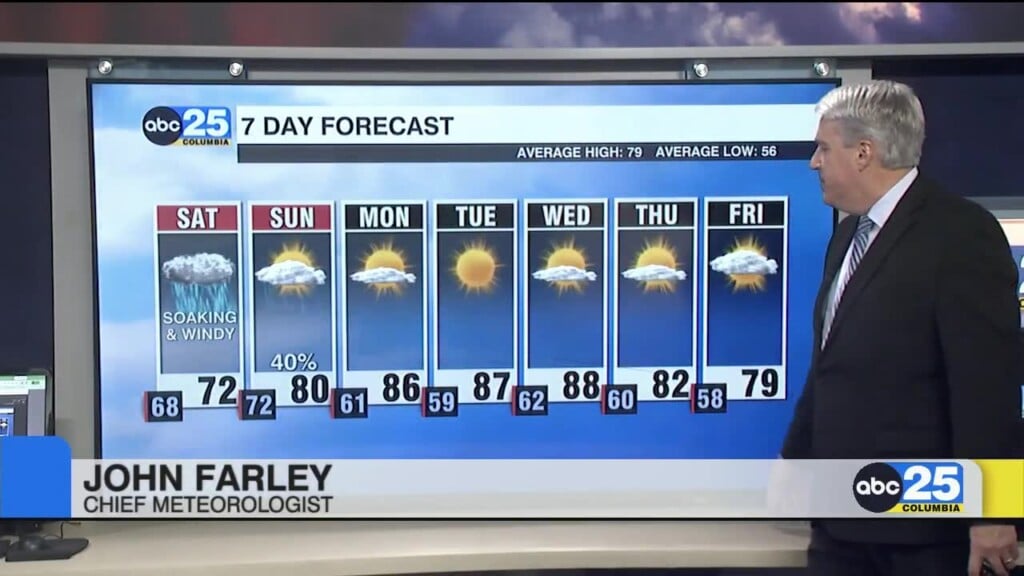 7 Day Forecast October 9, 2026