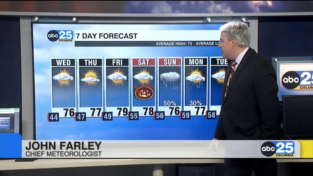 7 Day Forecast October 27, 2026