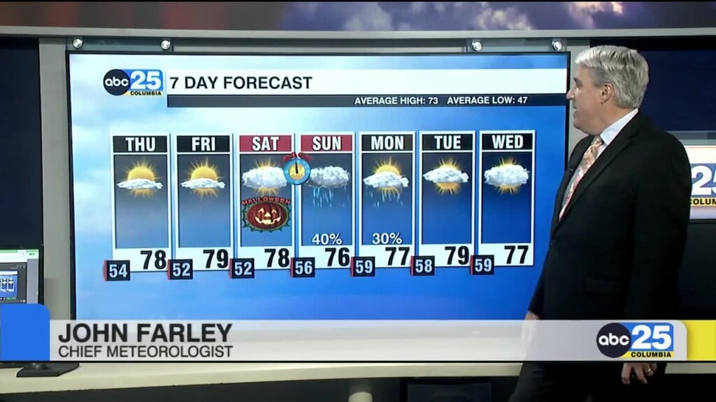 7 Day Forecast October 28, 2026