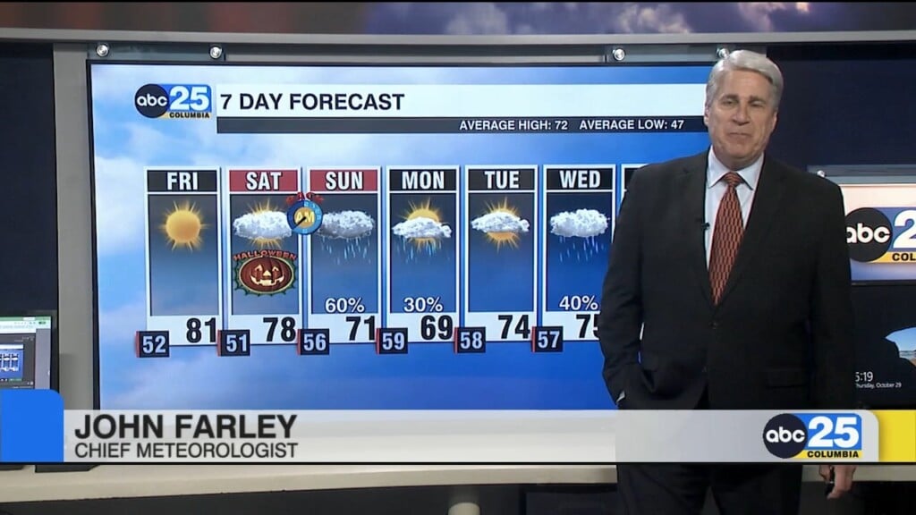 7 Day Forecast October 29, 2026