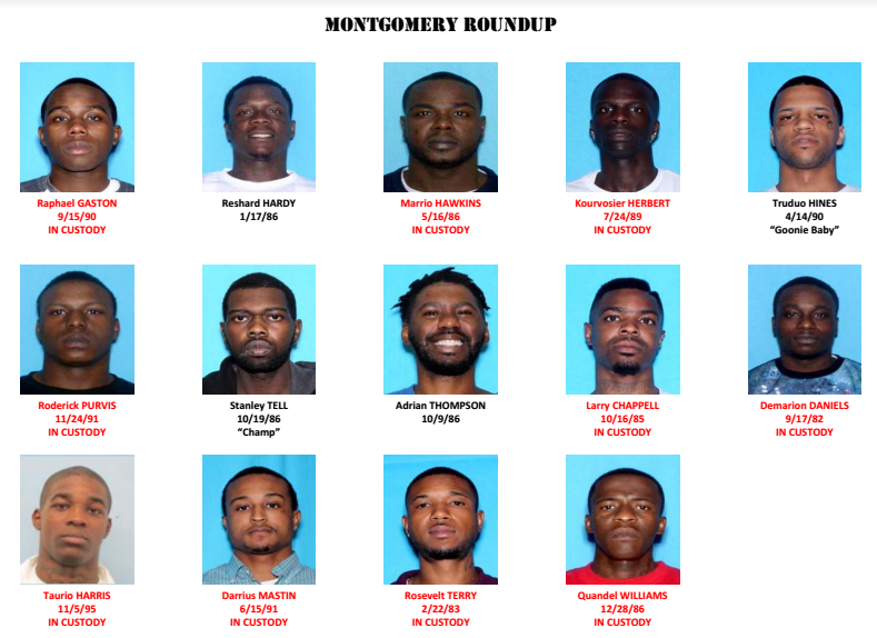 Montgomery Police Team Up With Feds For Gang Roundup - Alabama News