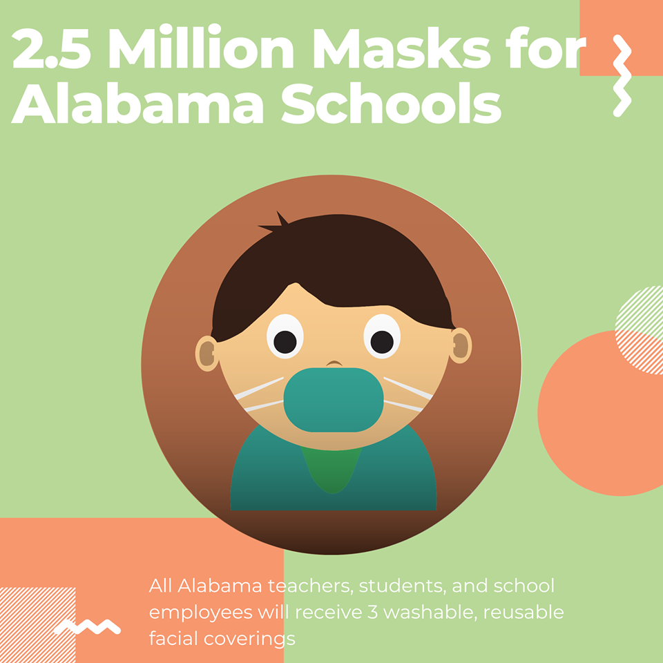 2.5 Million Face Coverings Ordered for Alabama Schools Alabama News