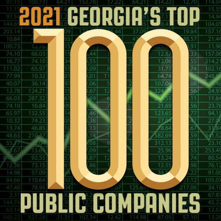 Largest Georgia Companies