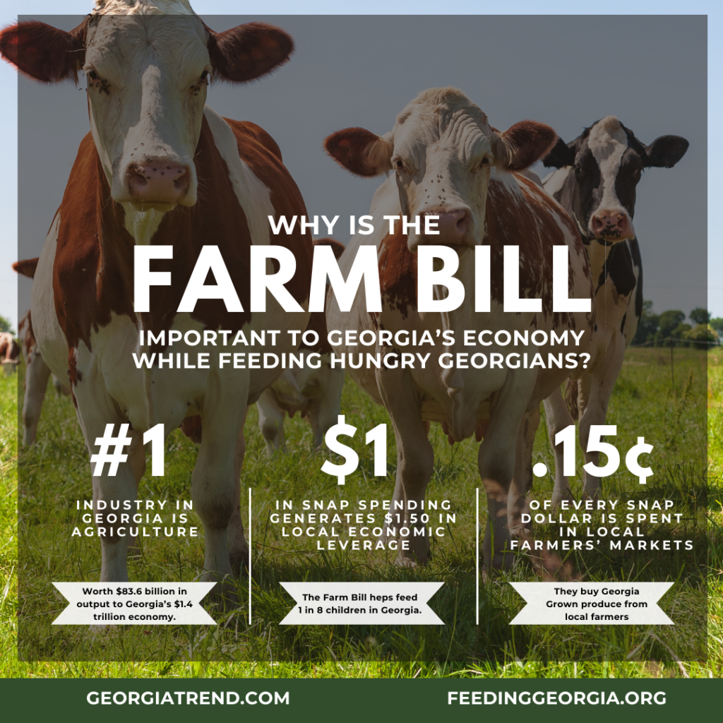 Stats on Feeding Georgia and farmers, the farm bill, graphic with cows in background and statistics