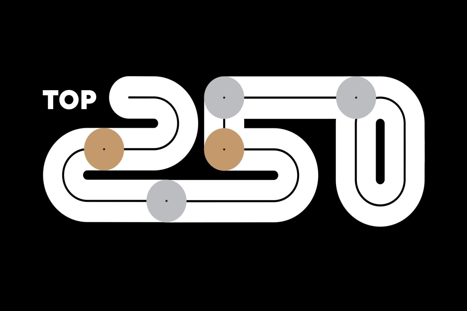 Hawai‘i’s Top 250 Companies 2022 List Now Available Online Hawaii