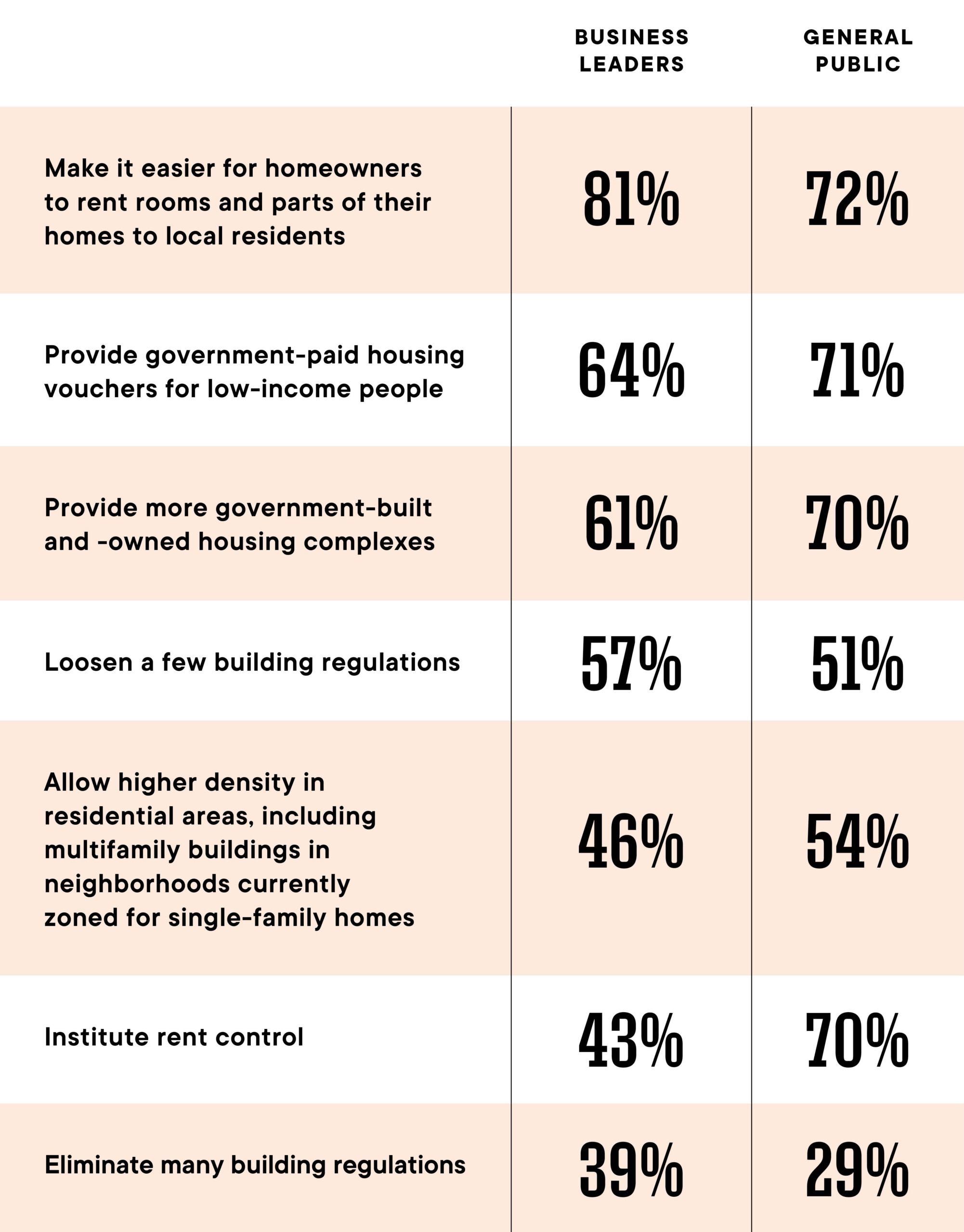 How the Construction Industry Aims to Tackle Hawai‘i’s Biggest Problems Hawaii Business Magazine