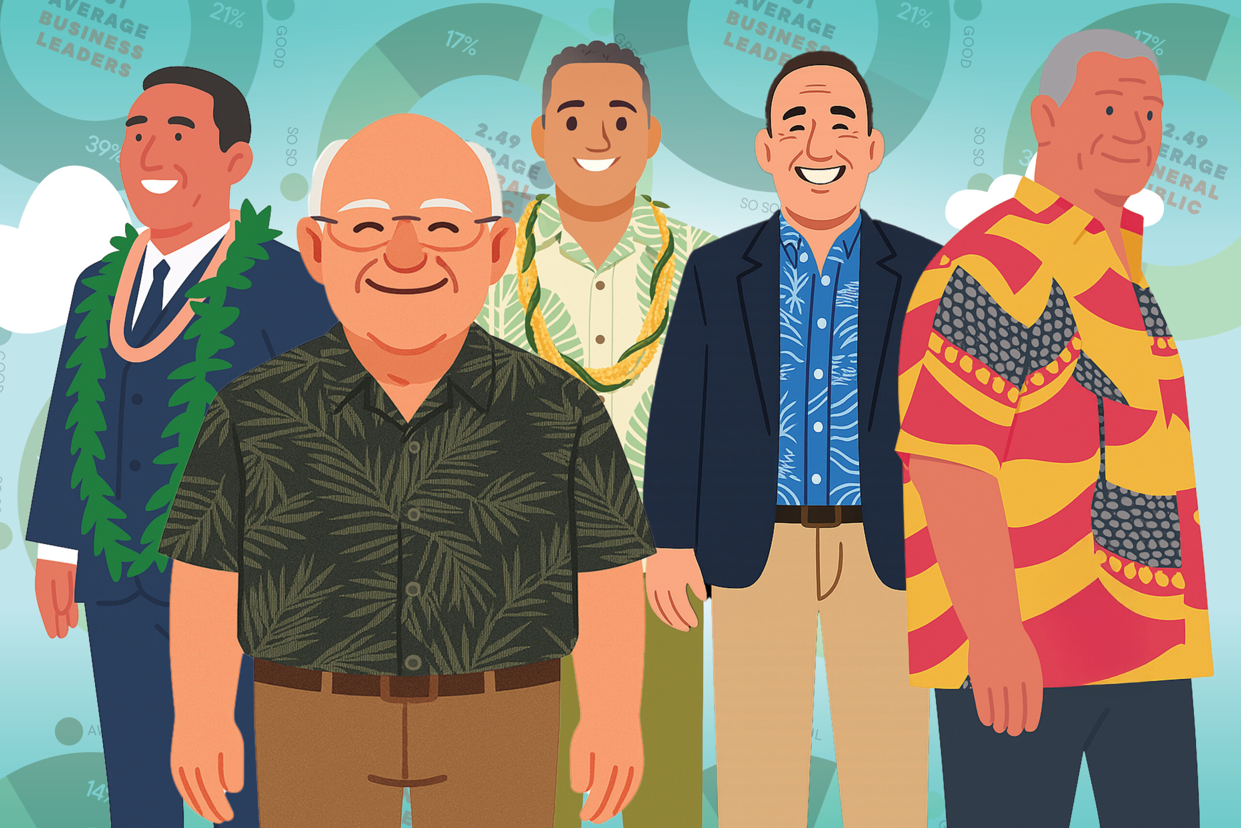 What’s Your Assessment of the Governor and Your Mayor?