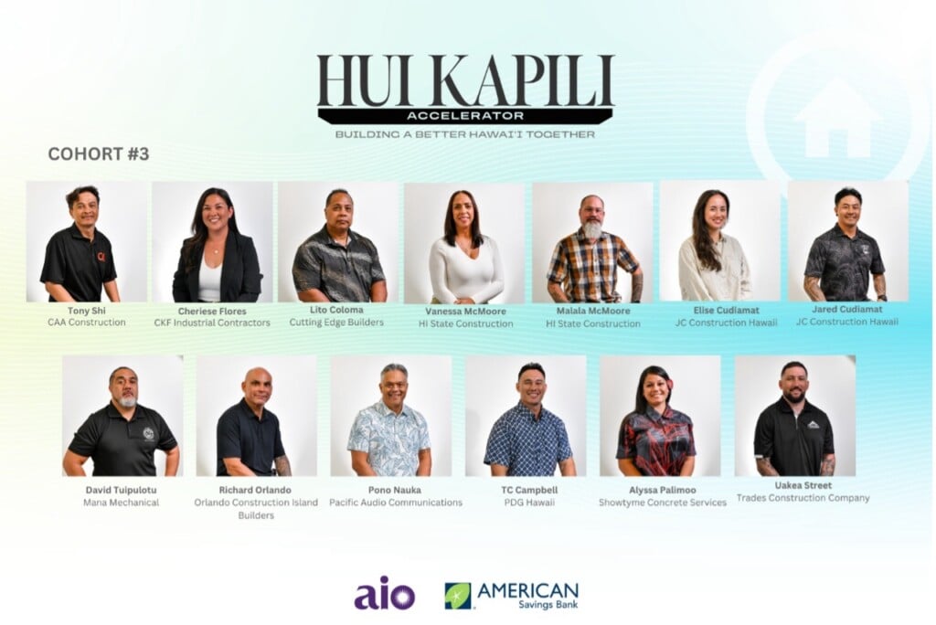 Hero Hui Kapili Accelerator Welcomes 11 Local Businesses To Third Cohort
