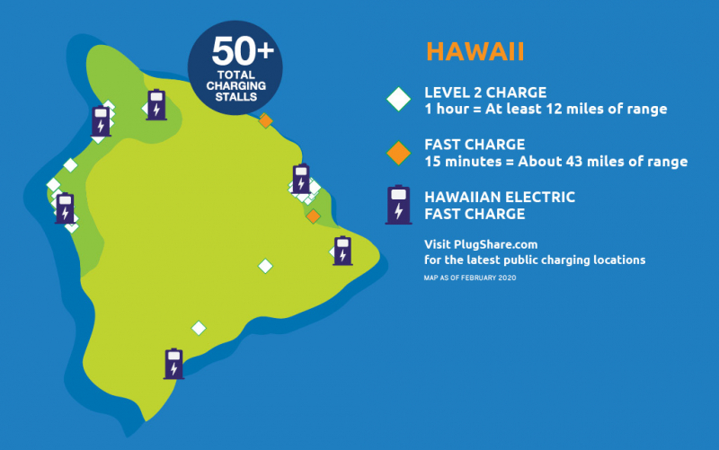 Hawaii's Public EV Charging Stations Map Hawaii Home + Remodeling