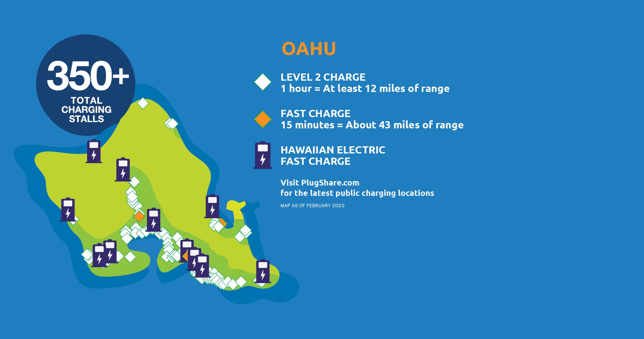Hawaii's Public EV Charging Stations Map Hawaii Home + Remodeling