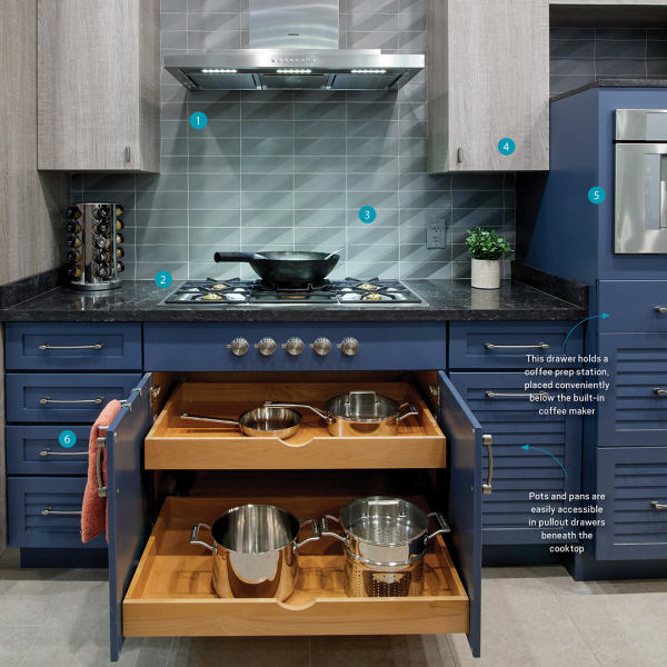 Smart Cabinetry: Gallery