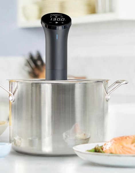 Must-Have Kitchen Gadgets 2021