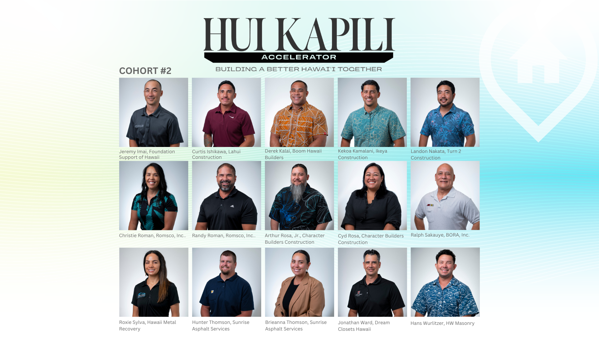 Hui Kapili Cohort 2025 Updated 5825