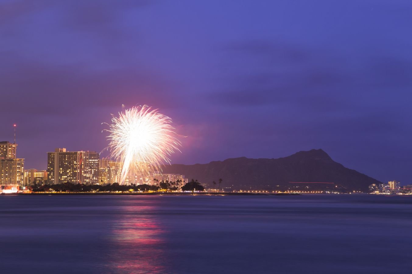 2019 Fourth Of July Celebrations And Fireworks Shows Around Hawaii