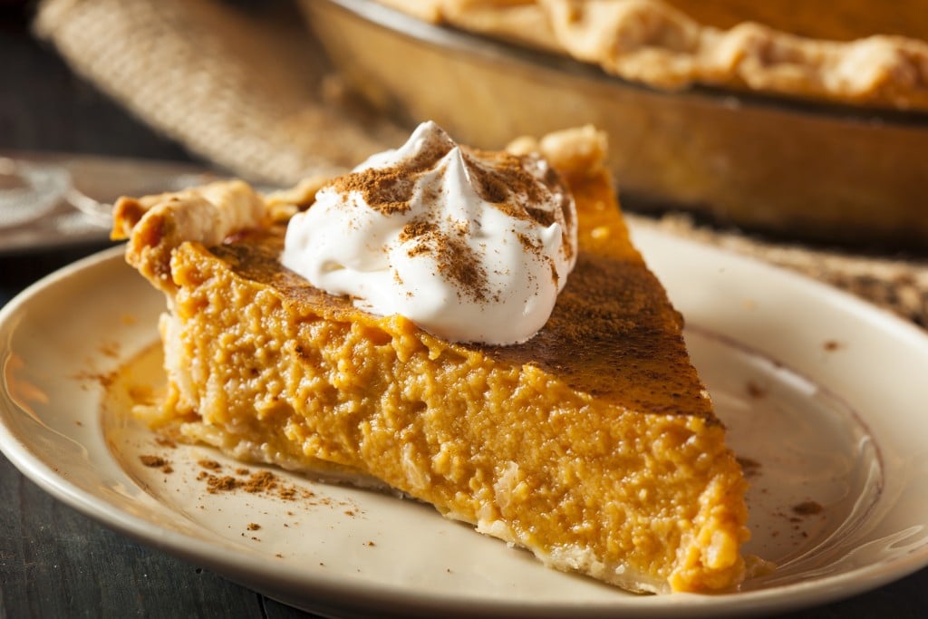 Homemade Pumpkin Pie For Thanksgiving