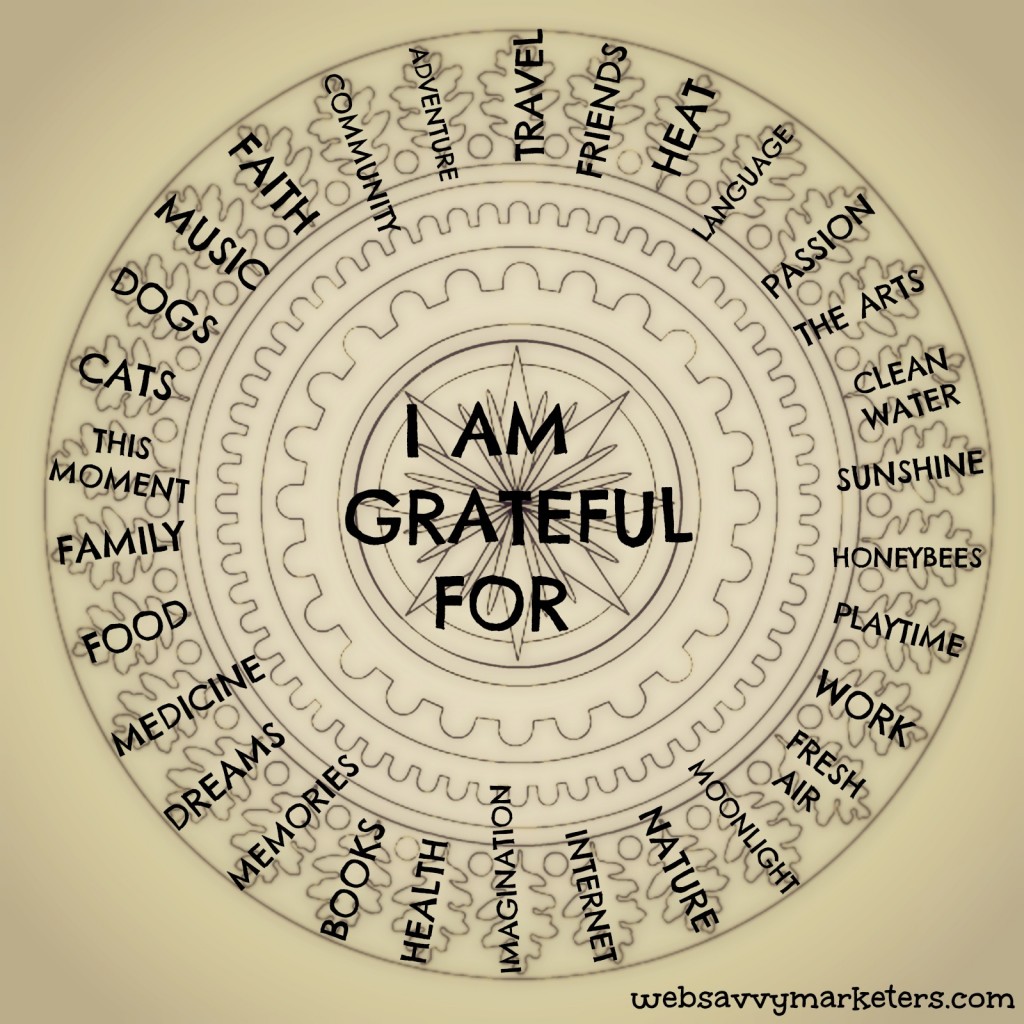 Mandala Of Gratitude