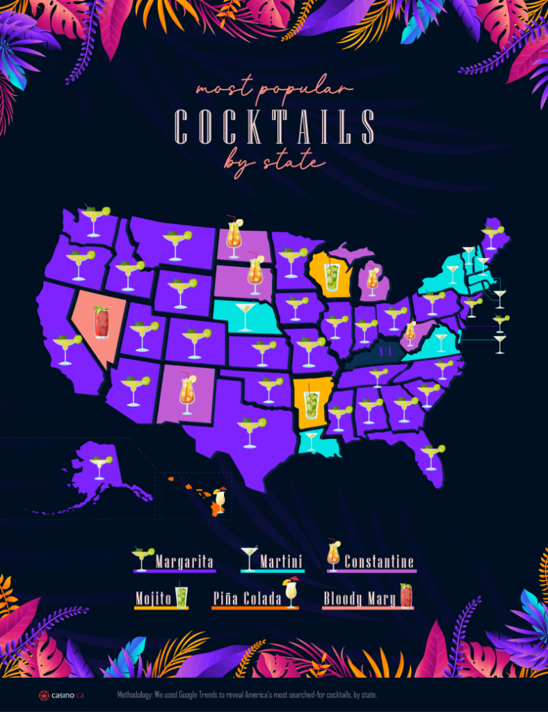 Cocktails Usa