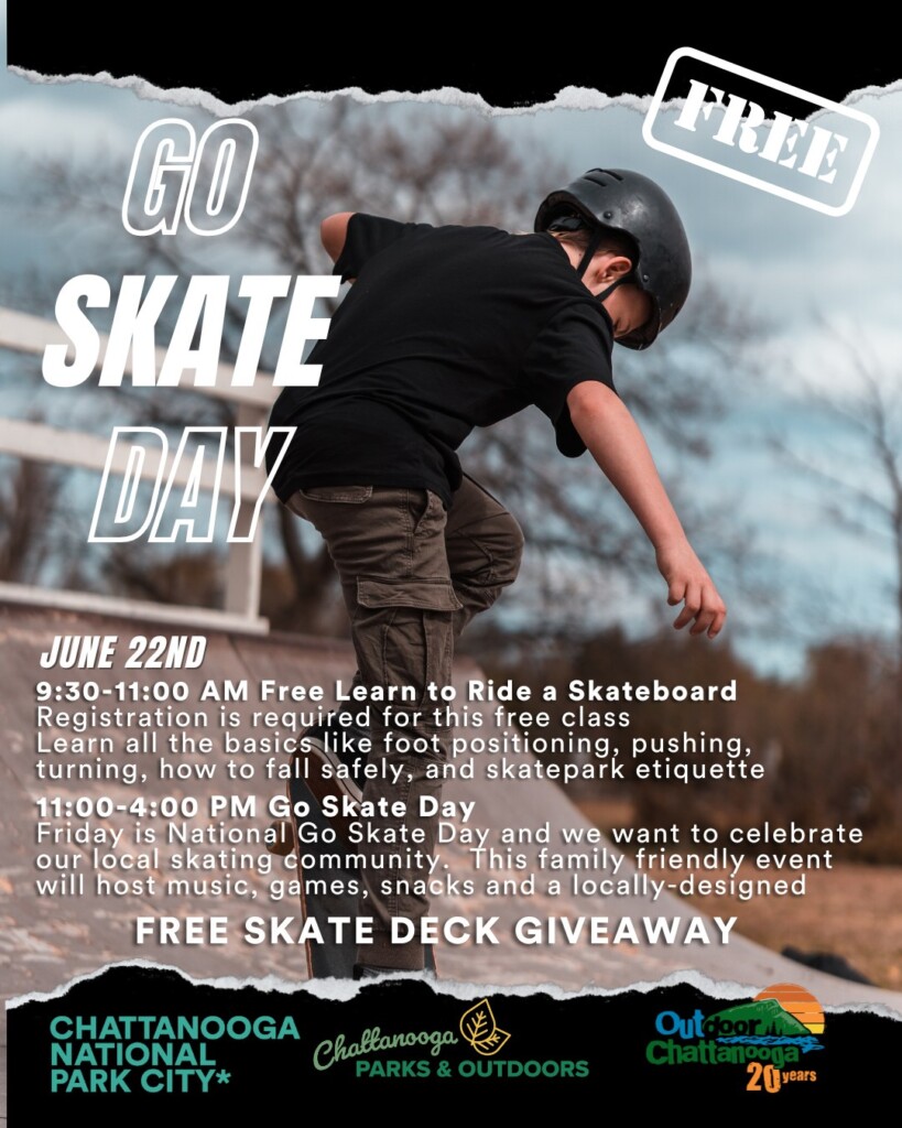 Goskate