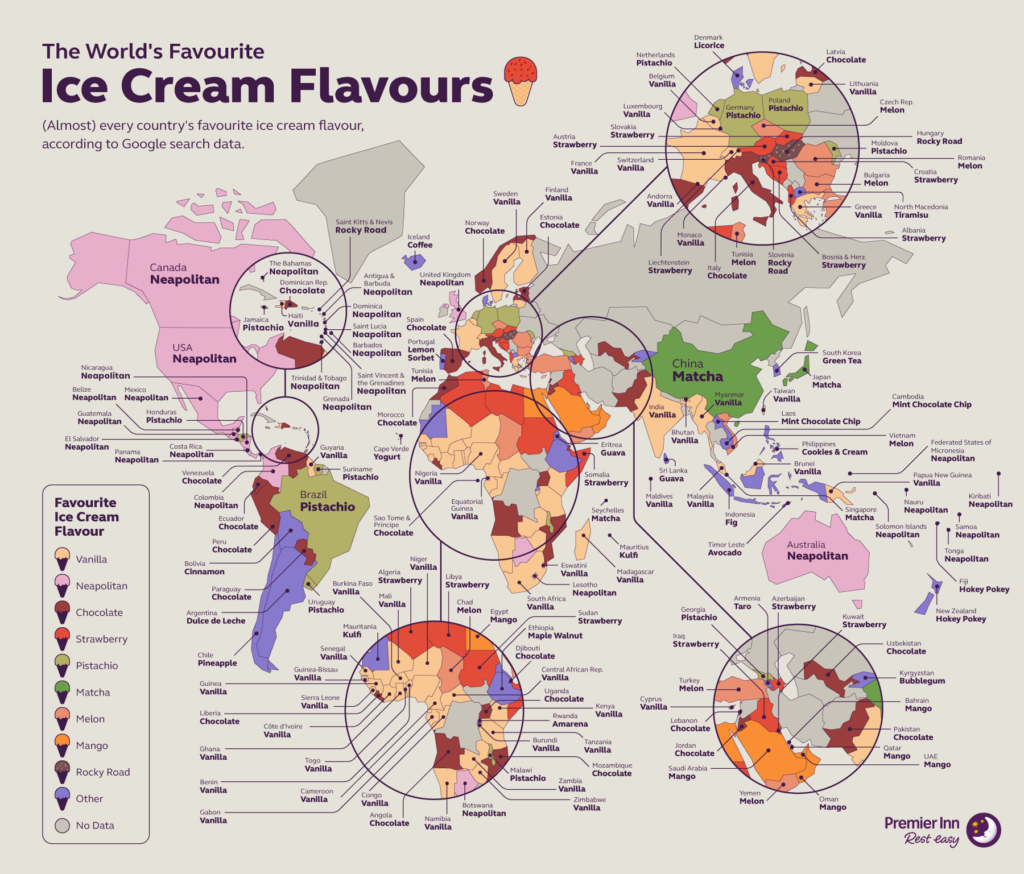 Ice Cream
